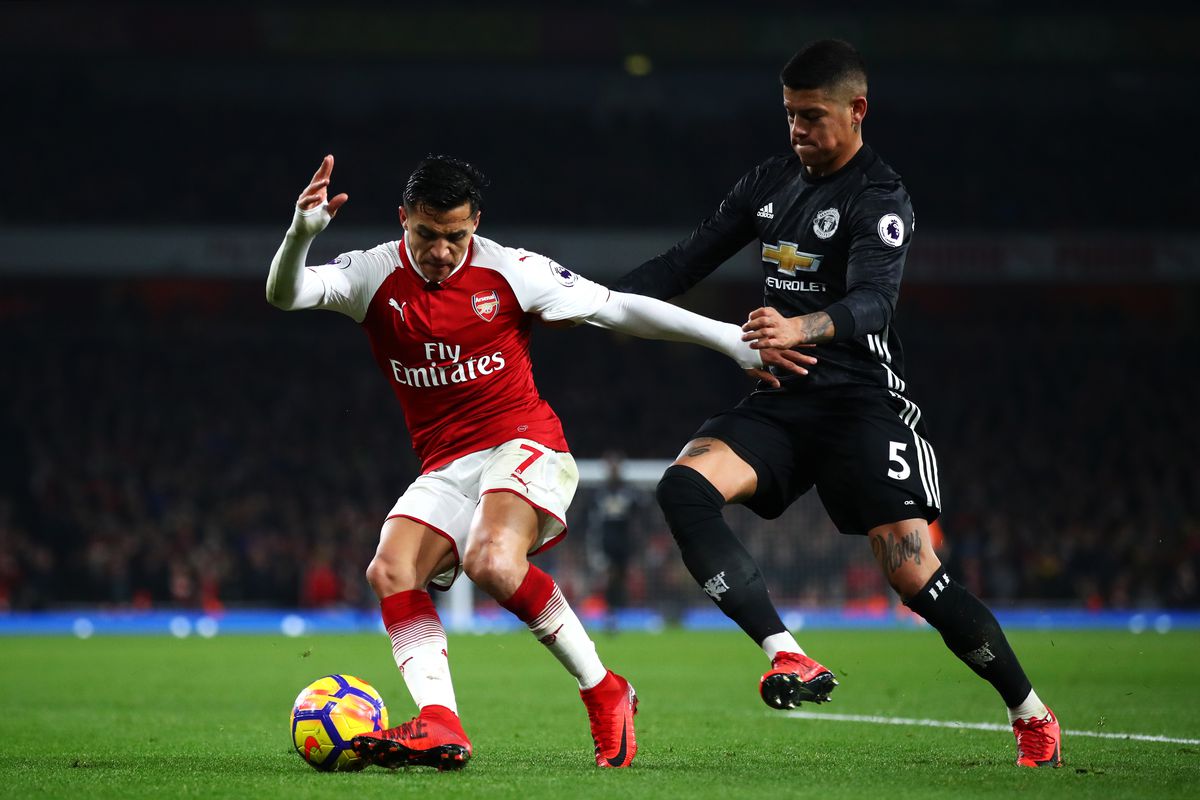 Manchester United clutch motstander offensivt utgangspunkt og motangrep